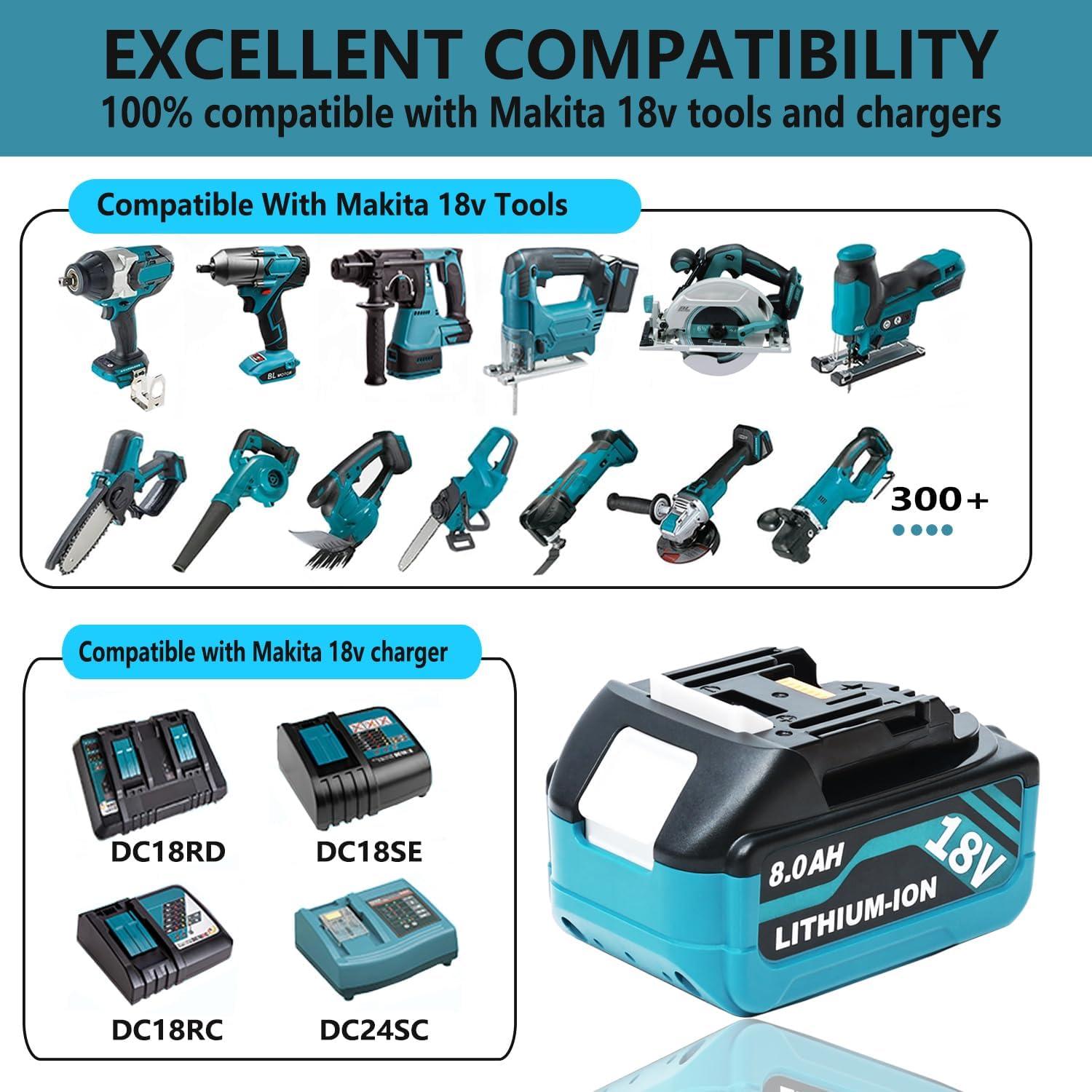 Paquete de 4 Baterías 8000mAh Litio para Makita 18V