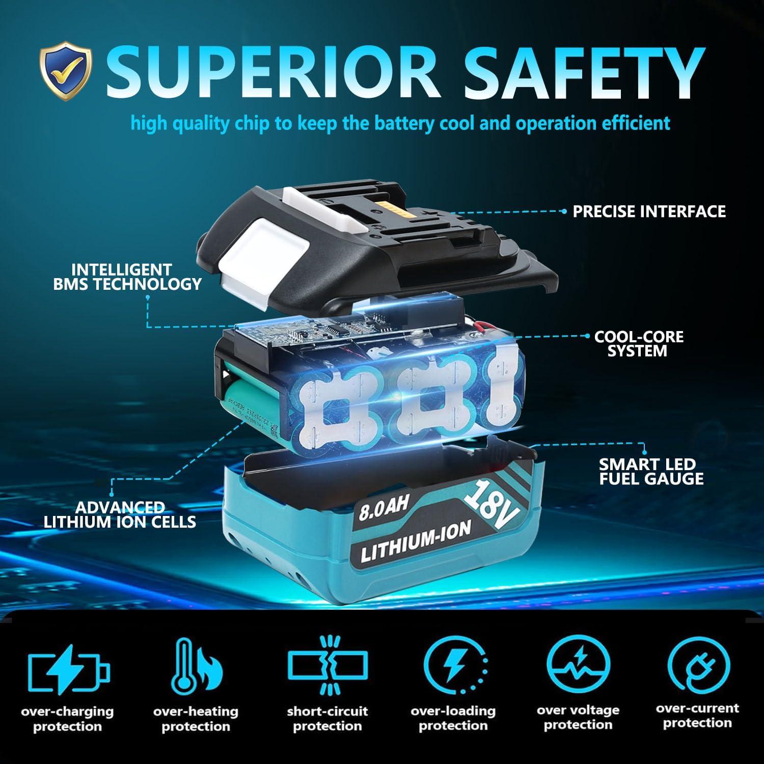 Paquete de 4 Baterías 8000mAh Litio para Makita 18V