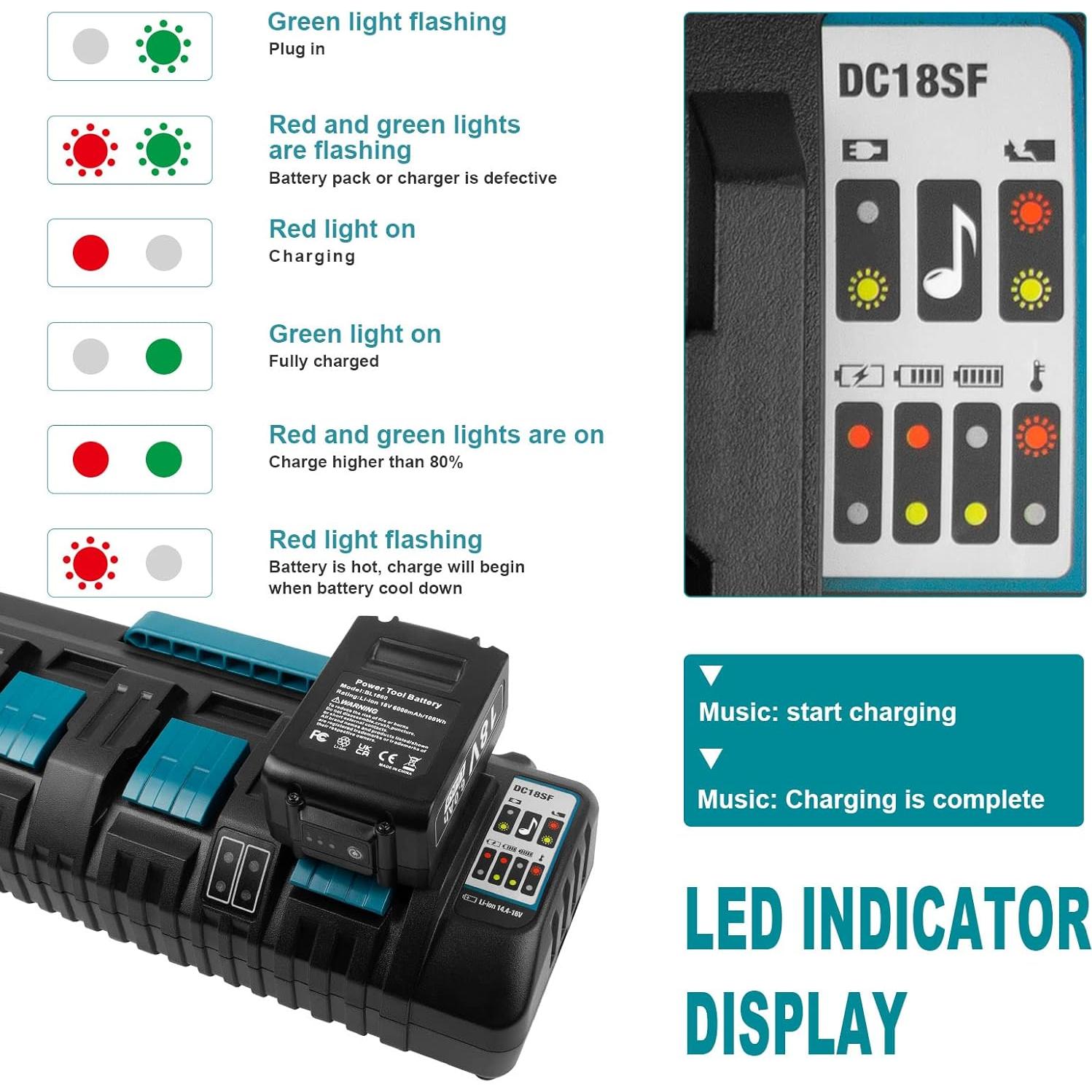 Cargador Rápido 4 Puertos 18V DC18SF Compatible Makita