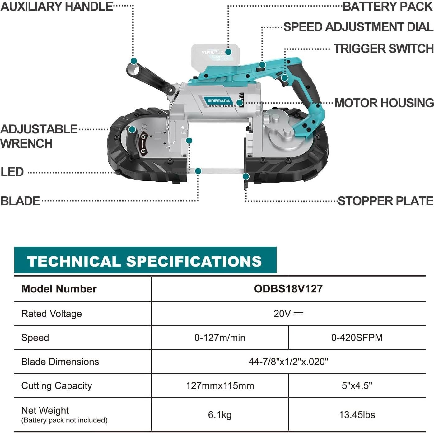 Sierra de Banda Inalámbrica ONEMANA 20V 12.7cm 6 Velocidades