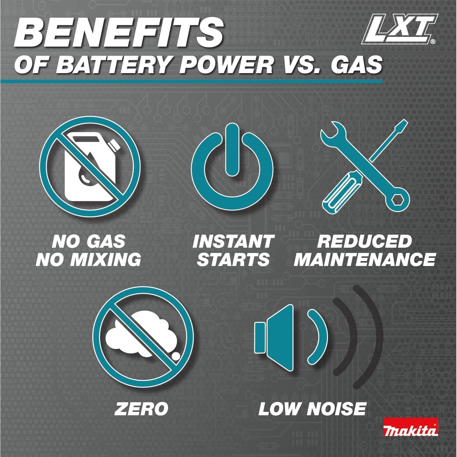 Sierra de Poda Inalámbrica Makita XCU14Z 18V 6" Sin Escobillas