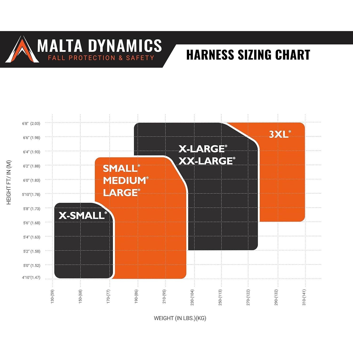 Arnés de Seguridad Malta Dynamics B2006-X, Cuerpo Completo