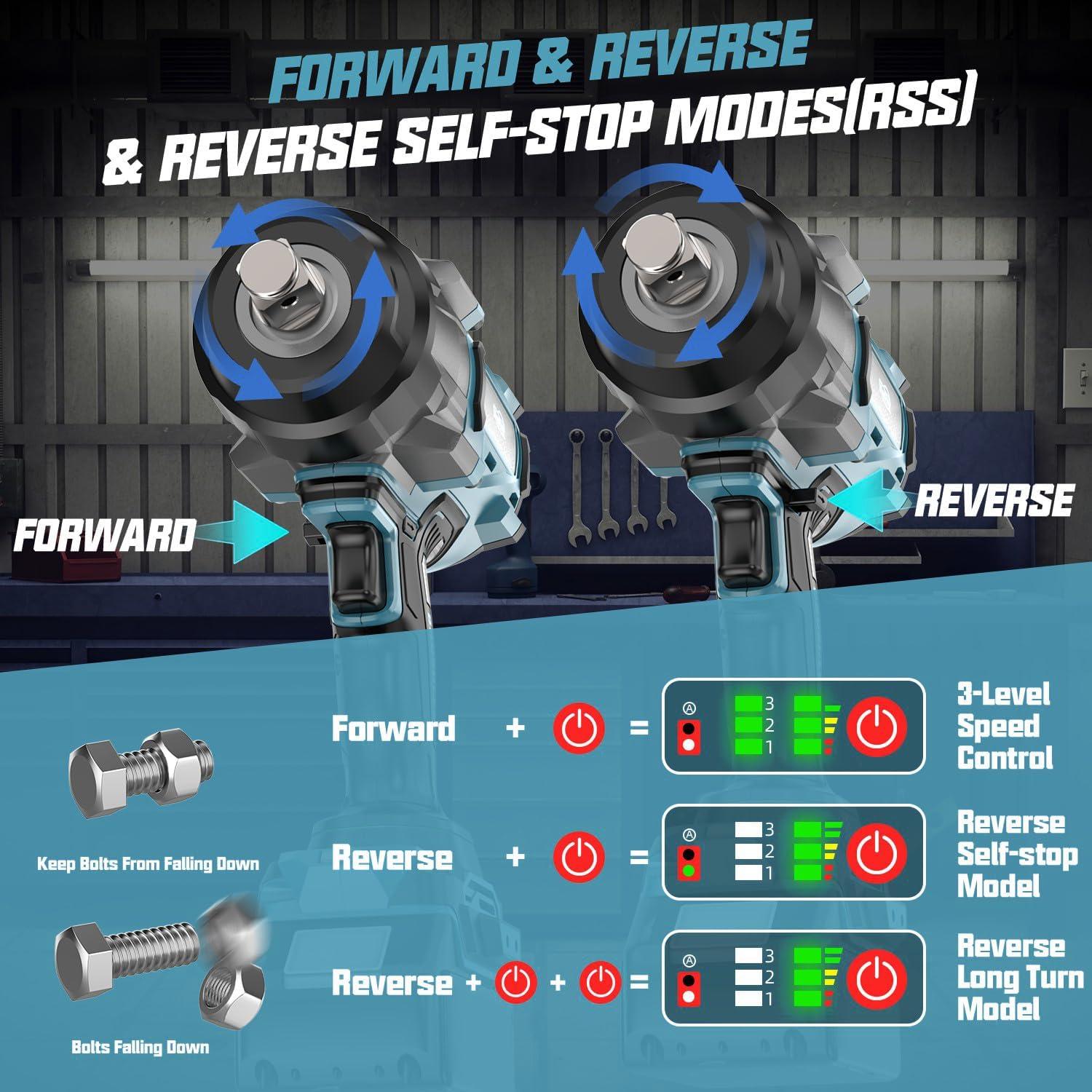 Llave de impacto inalámbrica 3/4" XunDong 2500N.m 4 velocidades