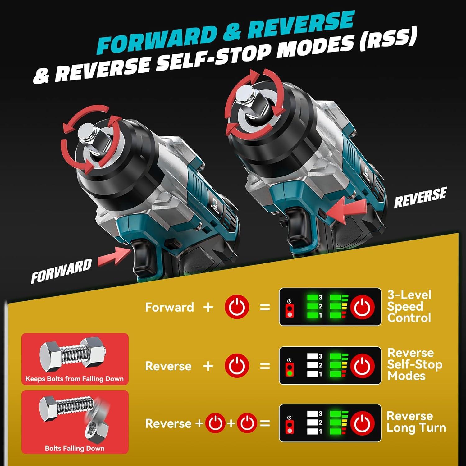 Llave de impacto inalámbrica 1/2" Makita 1700FT-LBS 3.45kg