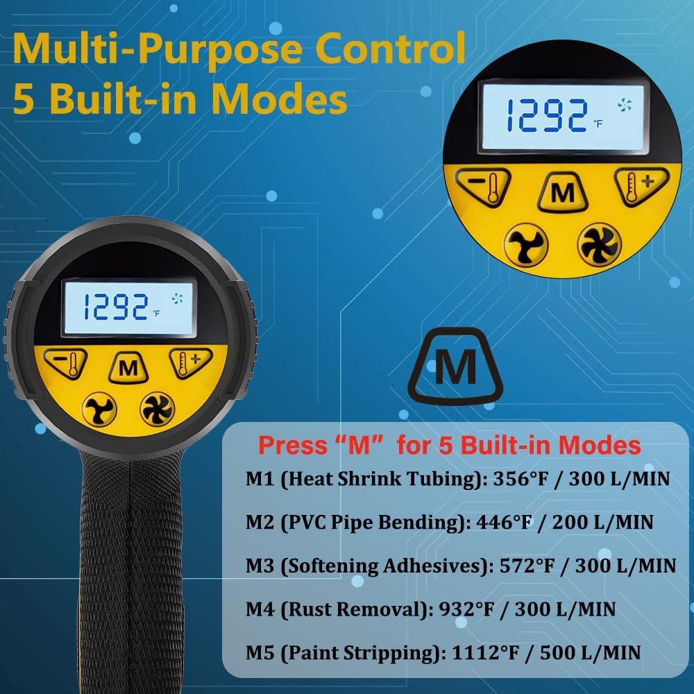 Pistola de Calor Digital LCD HT-AC001D 1550W 5 Modos Ajustables