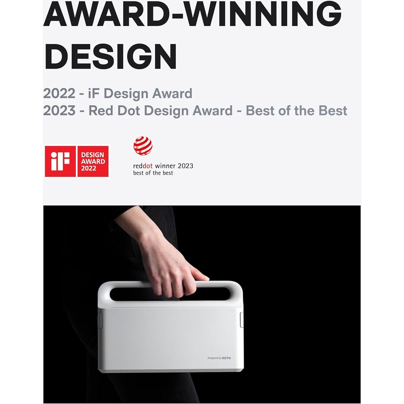 Juego de Taladro Sin Cable HOTO 12V con 40 Piezas y Pantalla LED