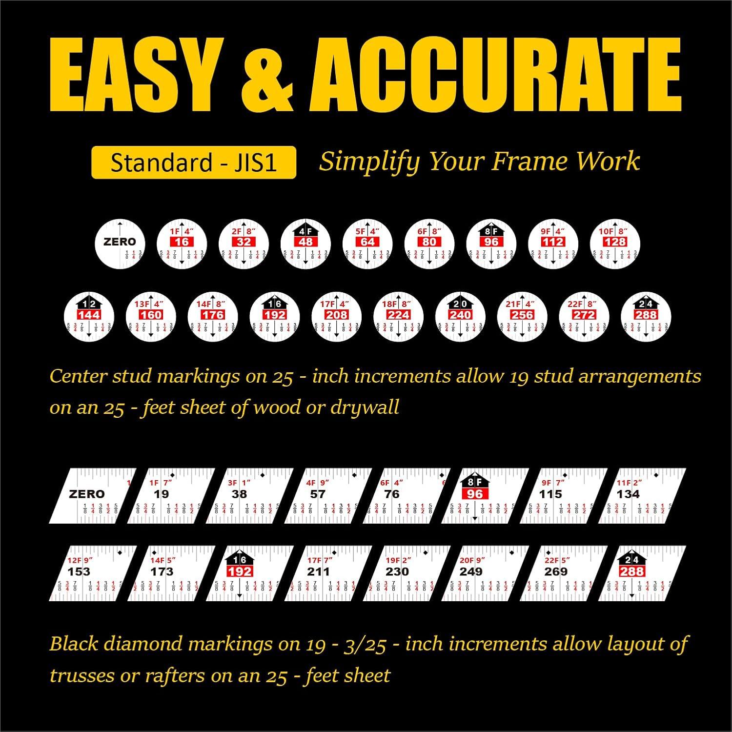 Cinta Métrica Retráctil Acero Inoxidable 7.5m Doble Lado