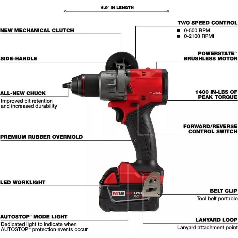Kit Combo 2 Herramientas Milwaukee M18 FUEL 18V Martillo y Destornillador