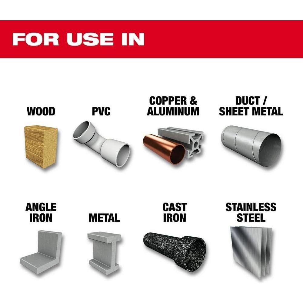 Juego de Brocas de Cobalto Milwaukee RED Helix 23 Piezas