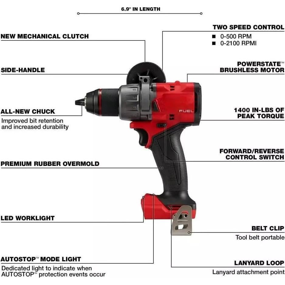 Taladro de Percusión Inalámbrico Milwaukee M18 FUEL 18V 1400 Nm