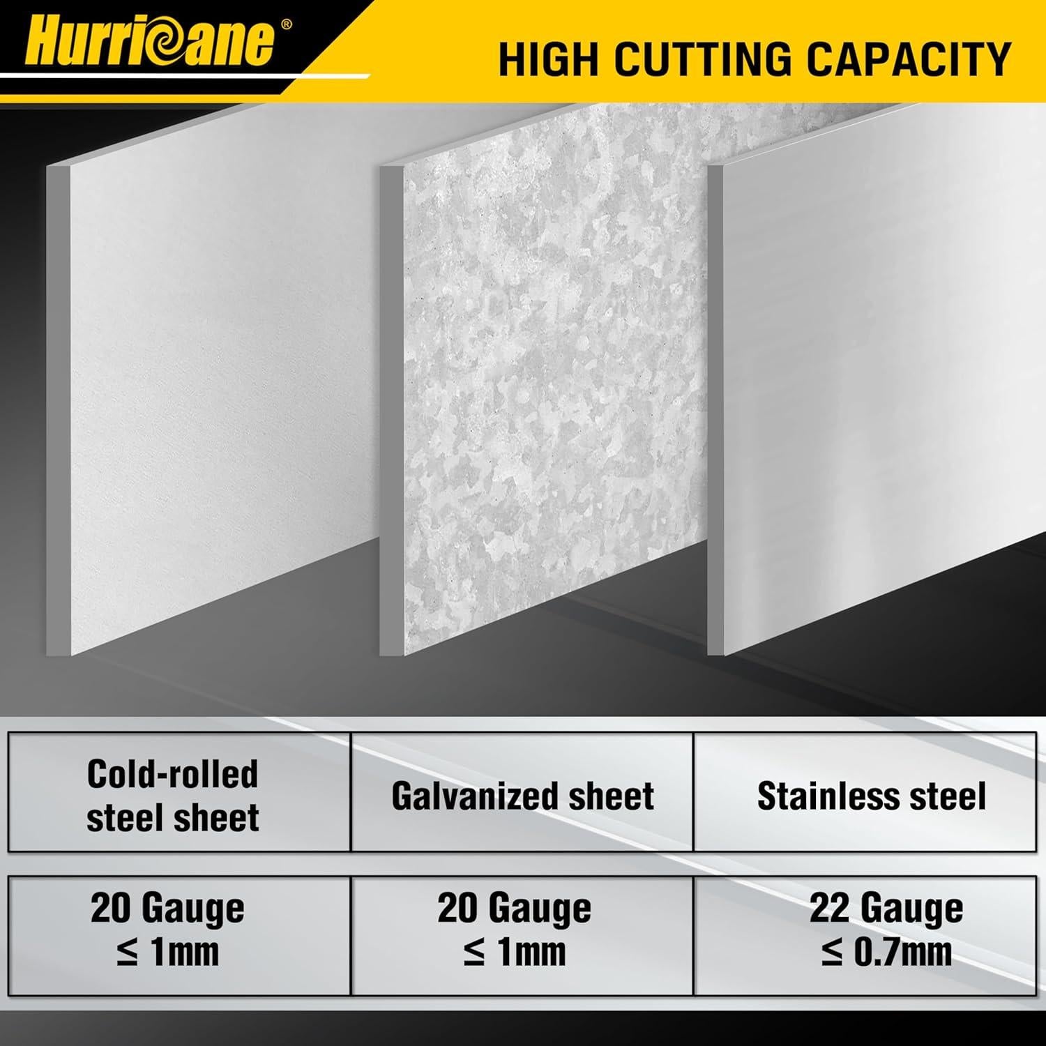Tijeras de Aviación HURRICANE 10" Corte Recto para Metal