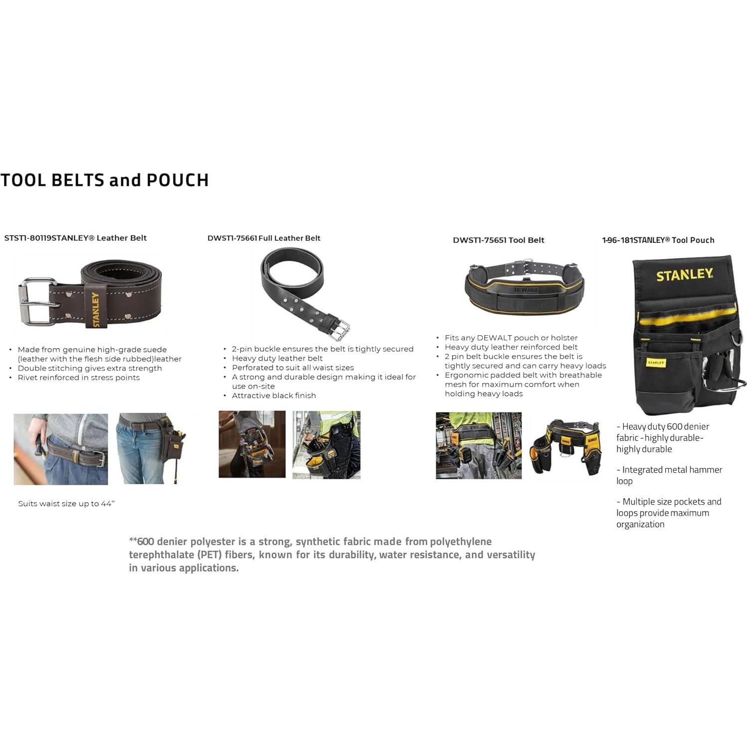 Bolsa de Herramientas STANLEY 196181 Resistente 33.2x23cm