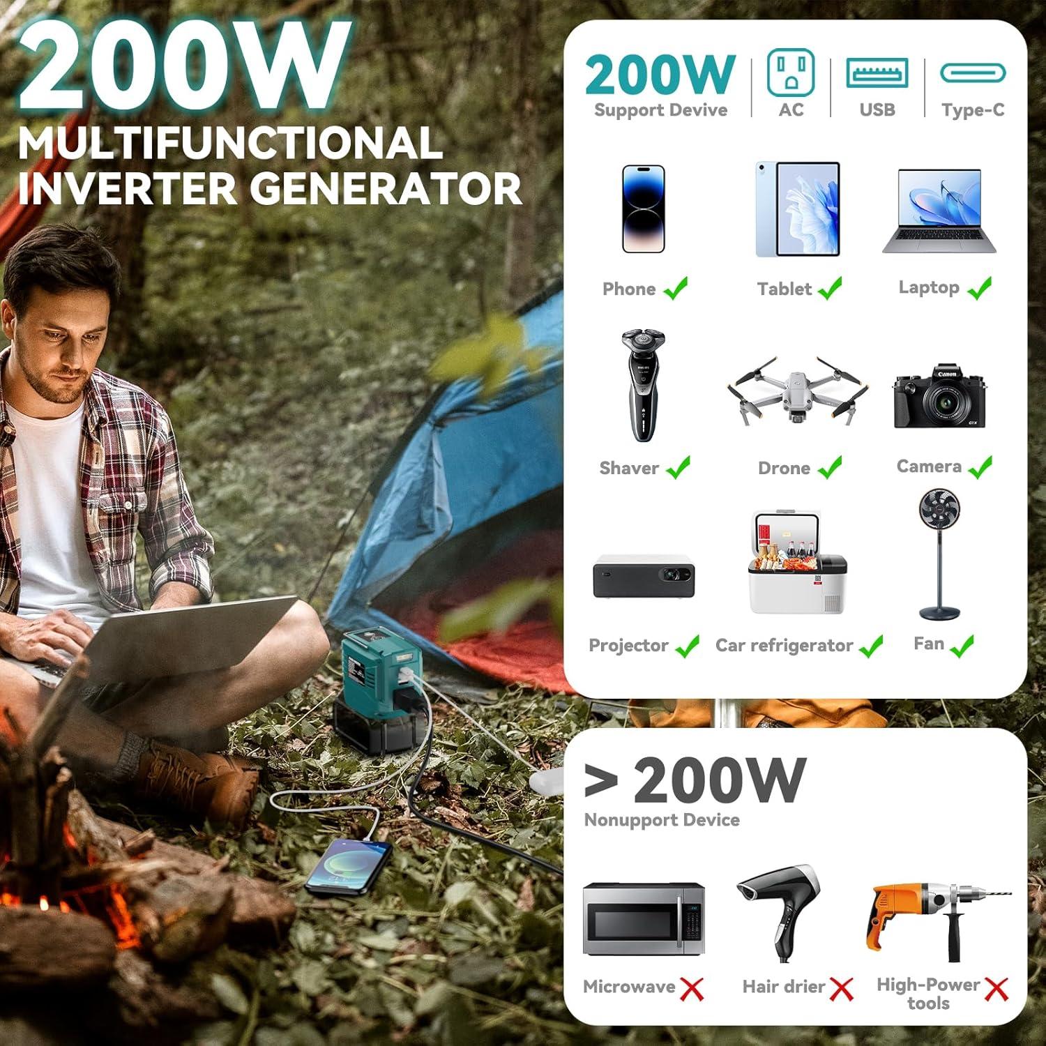 Inversor de Potencia 200W VAXCANZE para Baterías Makita 18V