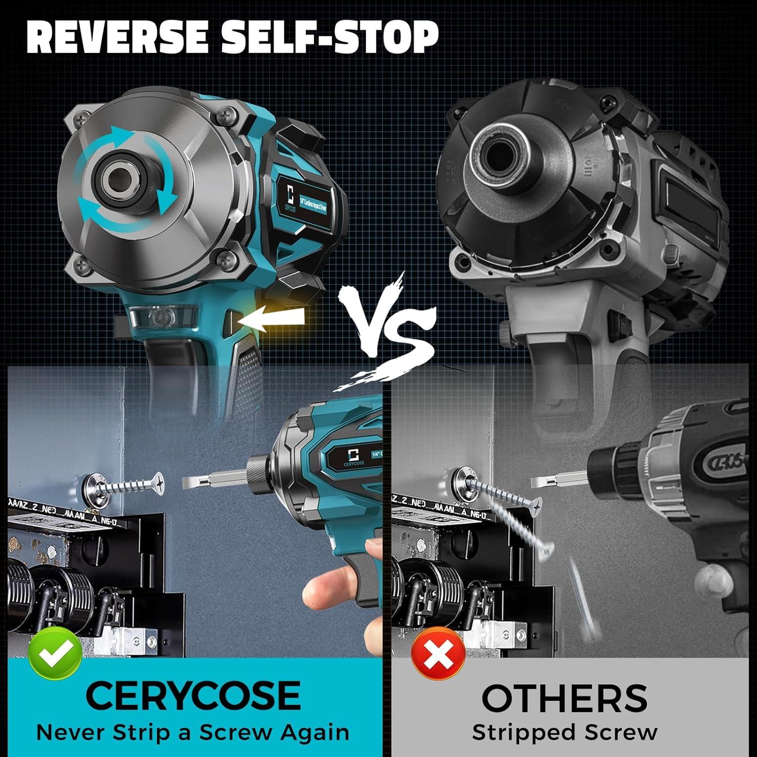 Destornillador de impacto inalámbrico Cerycose 18V 2800 Nm 5 velocidades