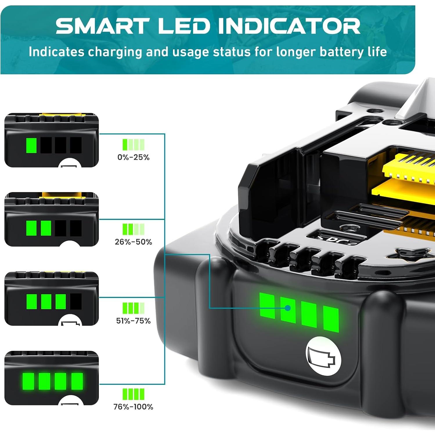 Batería de Reemplazo Makita 18V 3.0Ah Litio-ion BL1830B