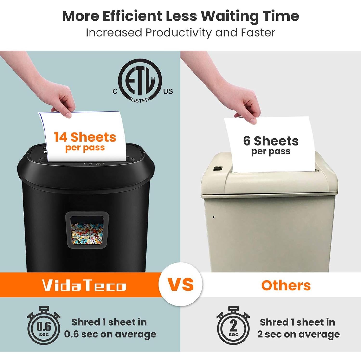 Destructora de papel VidaTeco 14 hojas corte en cruz 58 dB