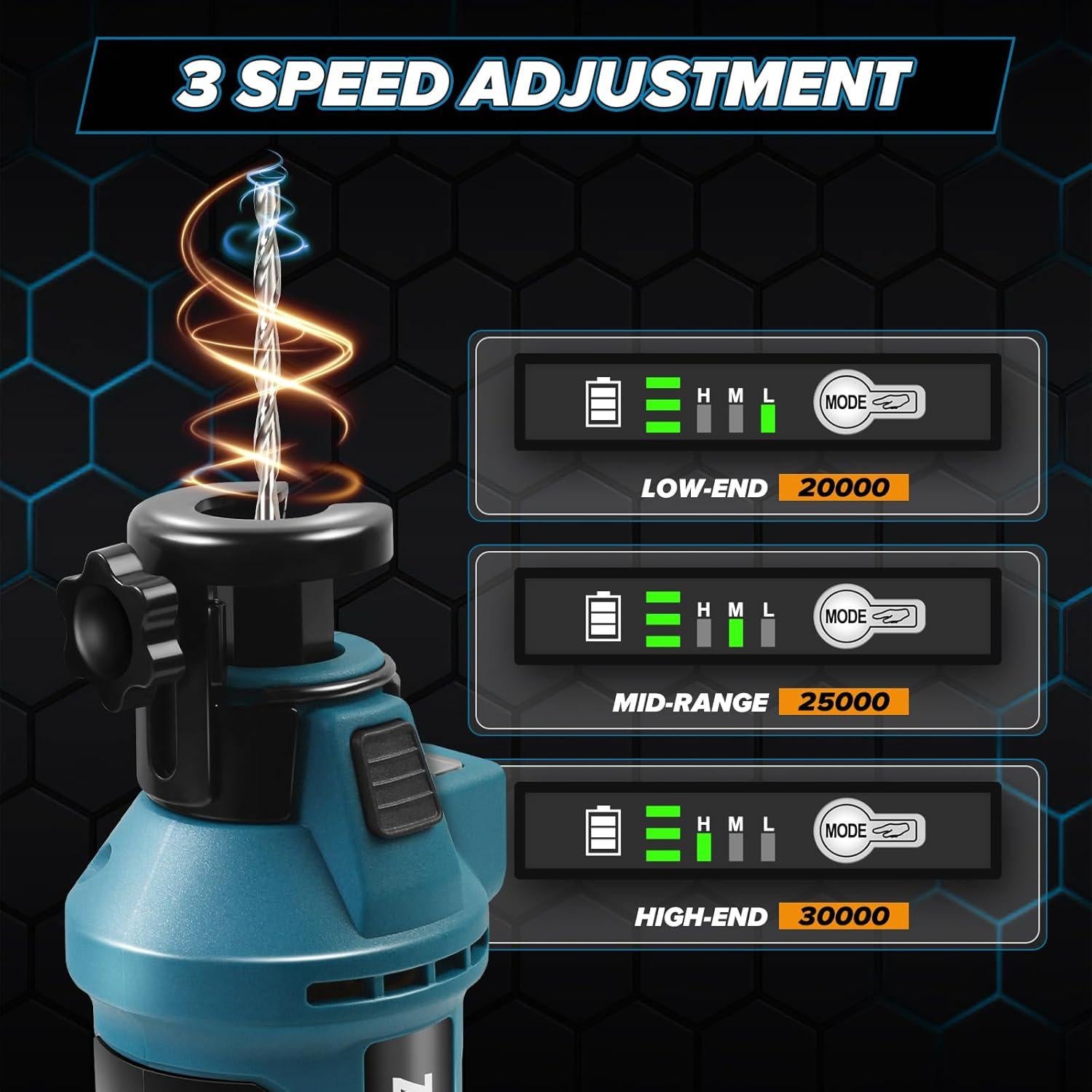 Sierra Inalámbrica ZUYIYI 18V para Corte de Paneles de Yeso 30000RPM