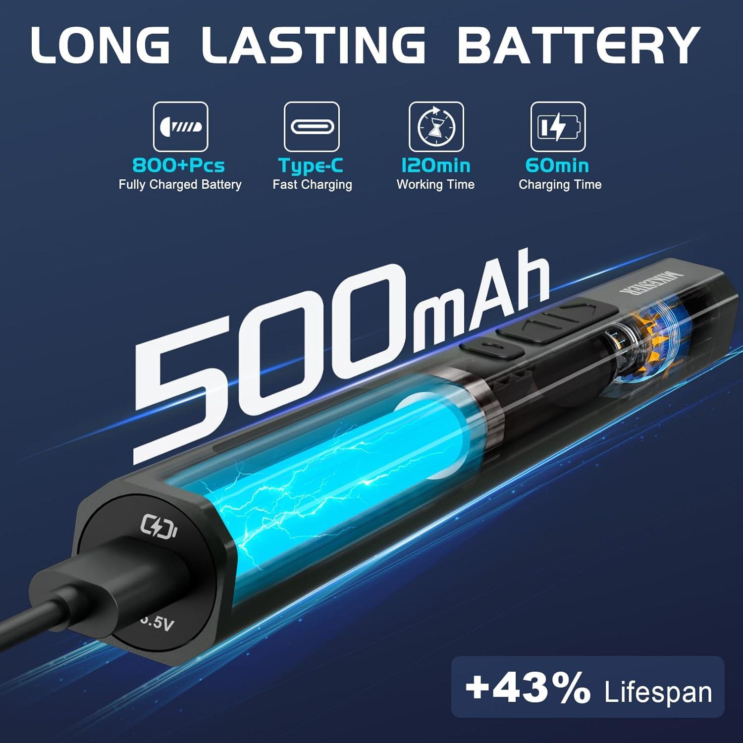 Destornillador Eléctrico Mini MIKESIER 3.7V 64 Puntas Magnéticas