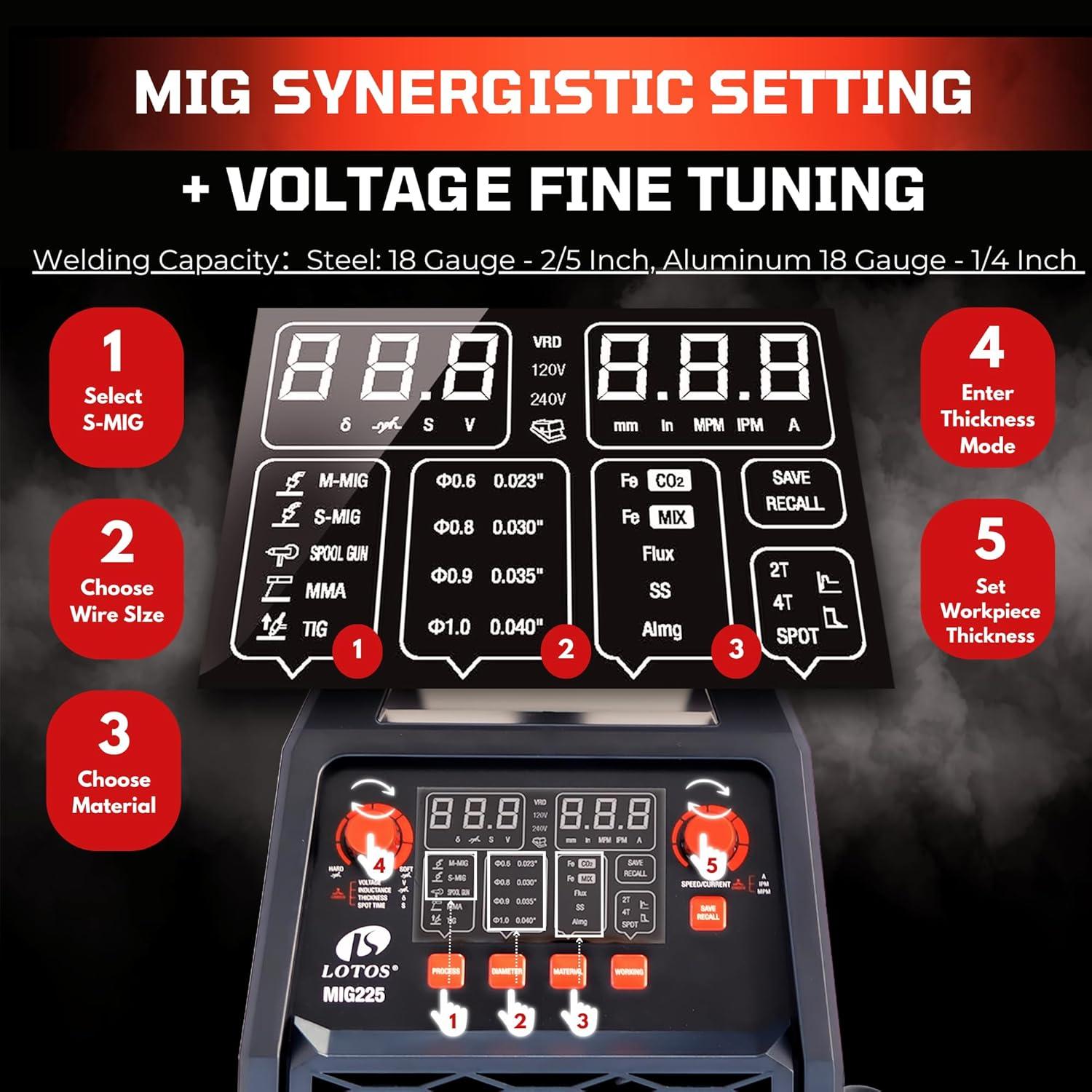 Soldador MIG 225A LOTOS MIG225SP 6 en 1 Doble Voltaje 110/220V
