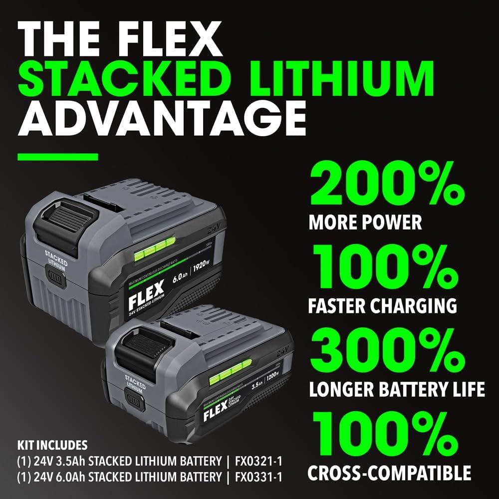 Kit de Herramientas Inalámbricas FLEX 24V - Taladro, Sierra, Luz