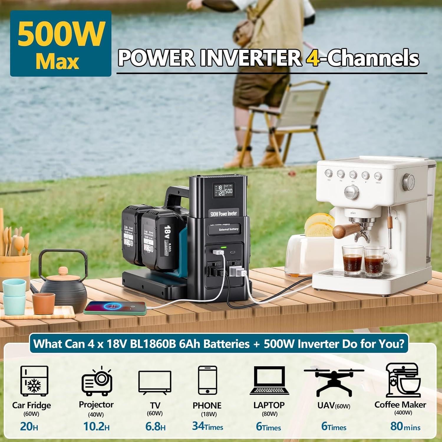 Inversor de Potencia 500W Onda Sinusoidal Pura Makita 18V