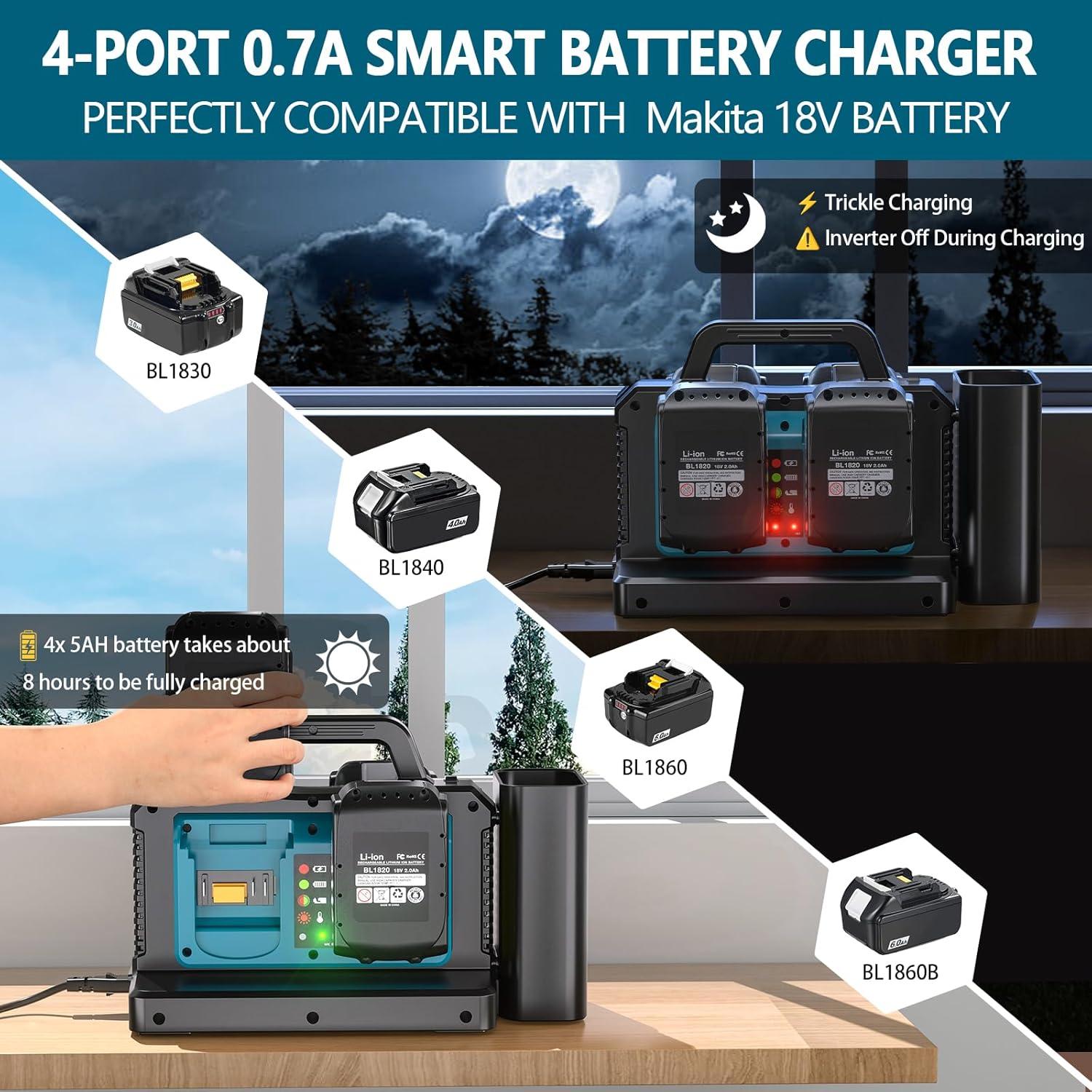 Inversor de Potencia 500W Onda Sinusoidal Pura Makita 18V