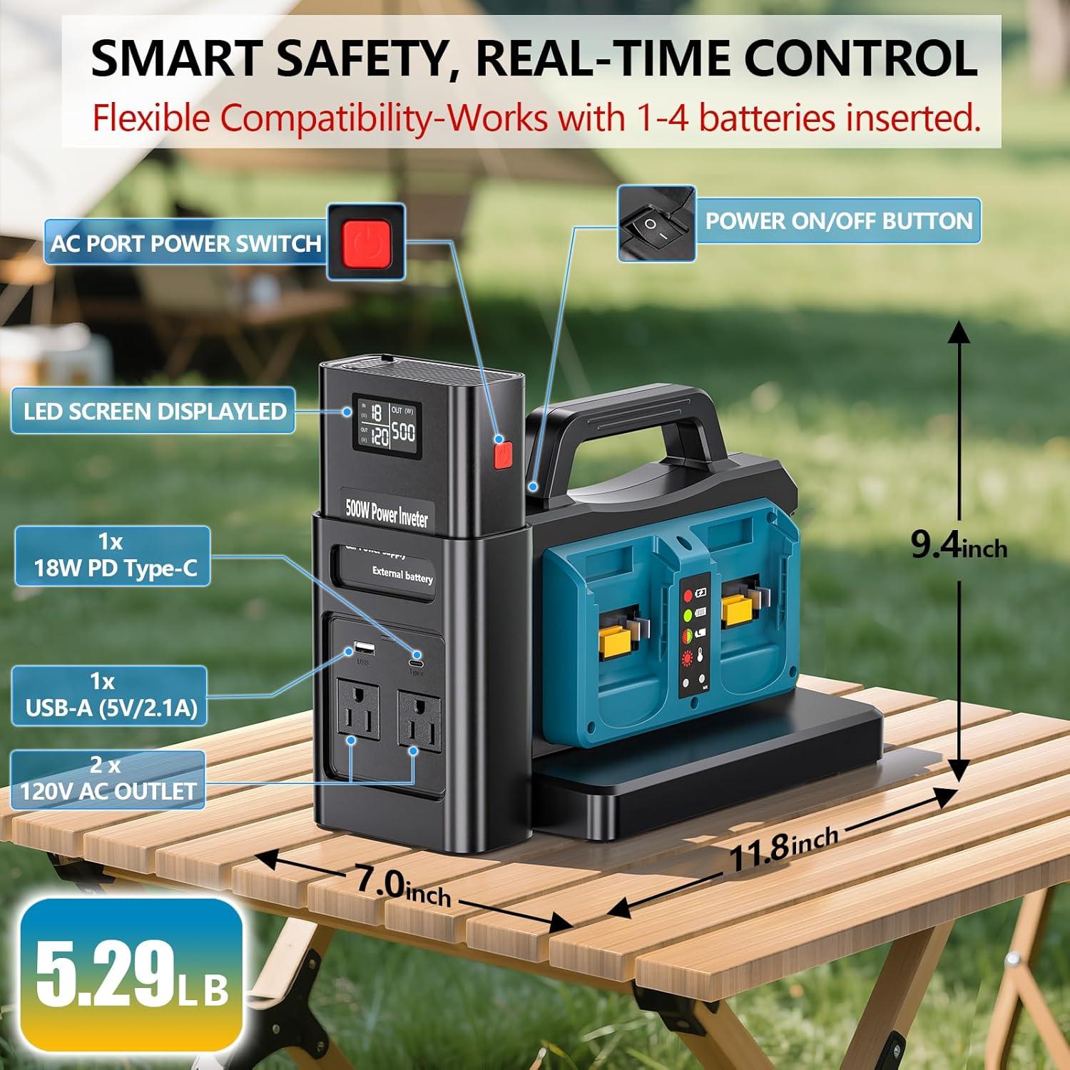 Inversor de Potencia 500W Onda Sinusoidal Pura Makita 18V