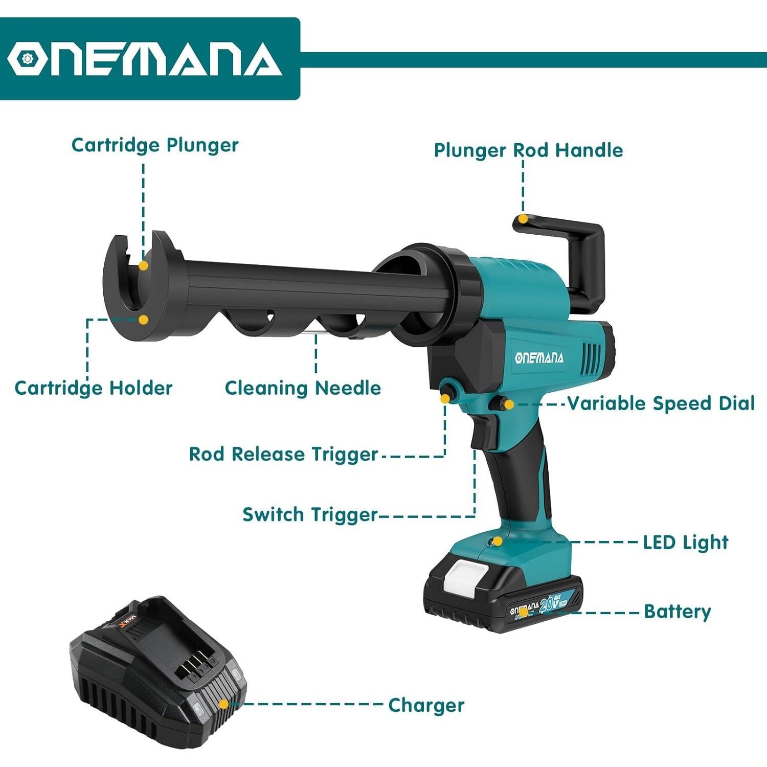 Pistola de Calafateo Inalámbrica ONEMANA 20V 6500N 10oz