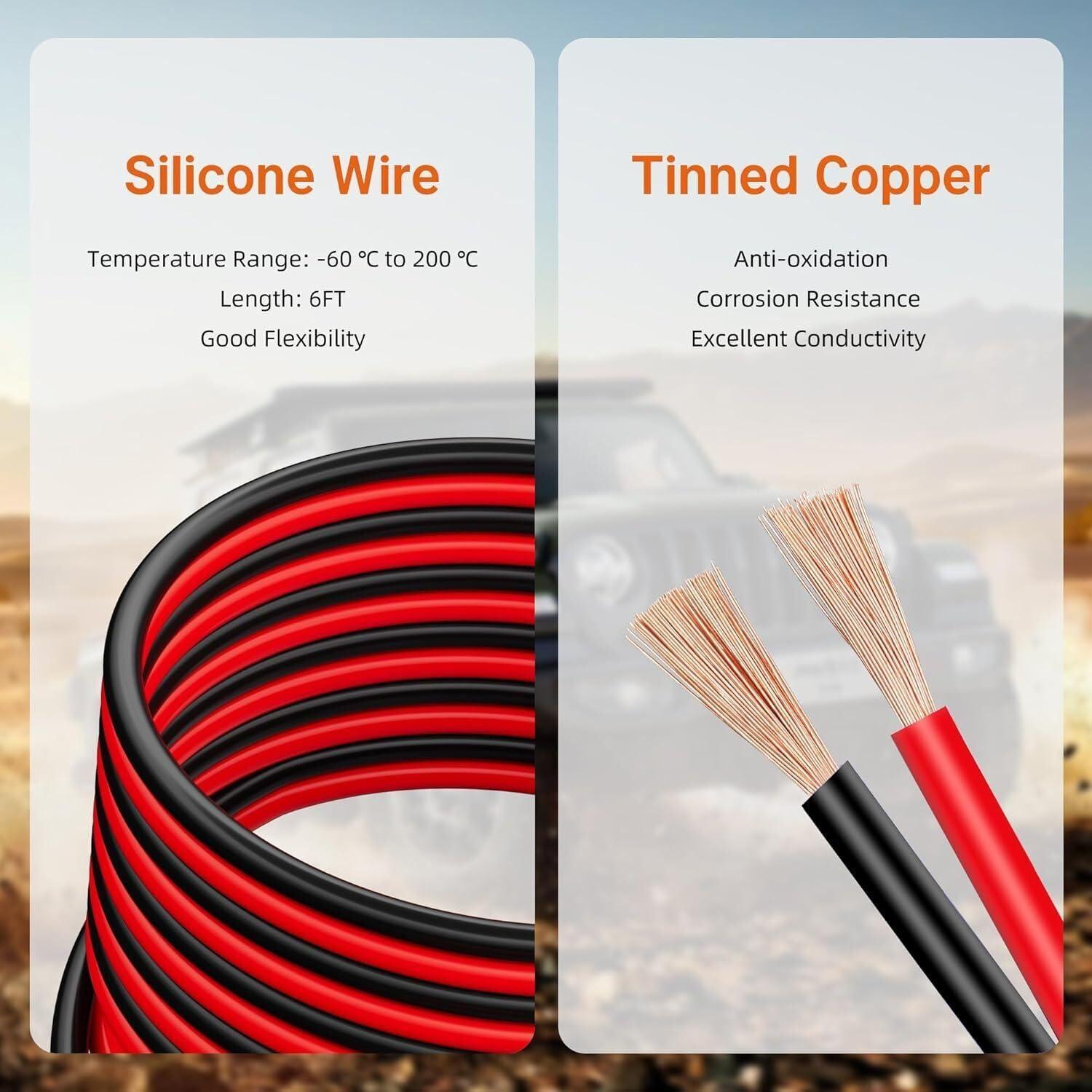 Kit de Pinzas de Arranque para Batería Makita 18V 1.83m 12AWG