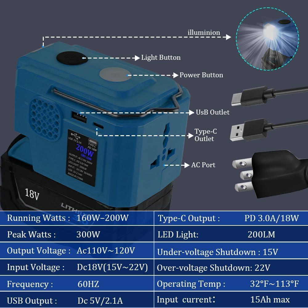 Inversor de Potencia 200W Eleellaya Mak-i200 para Baterías 18V