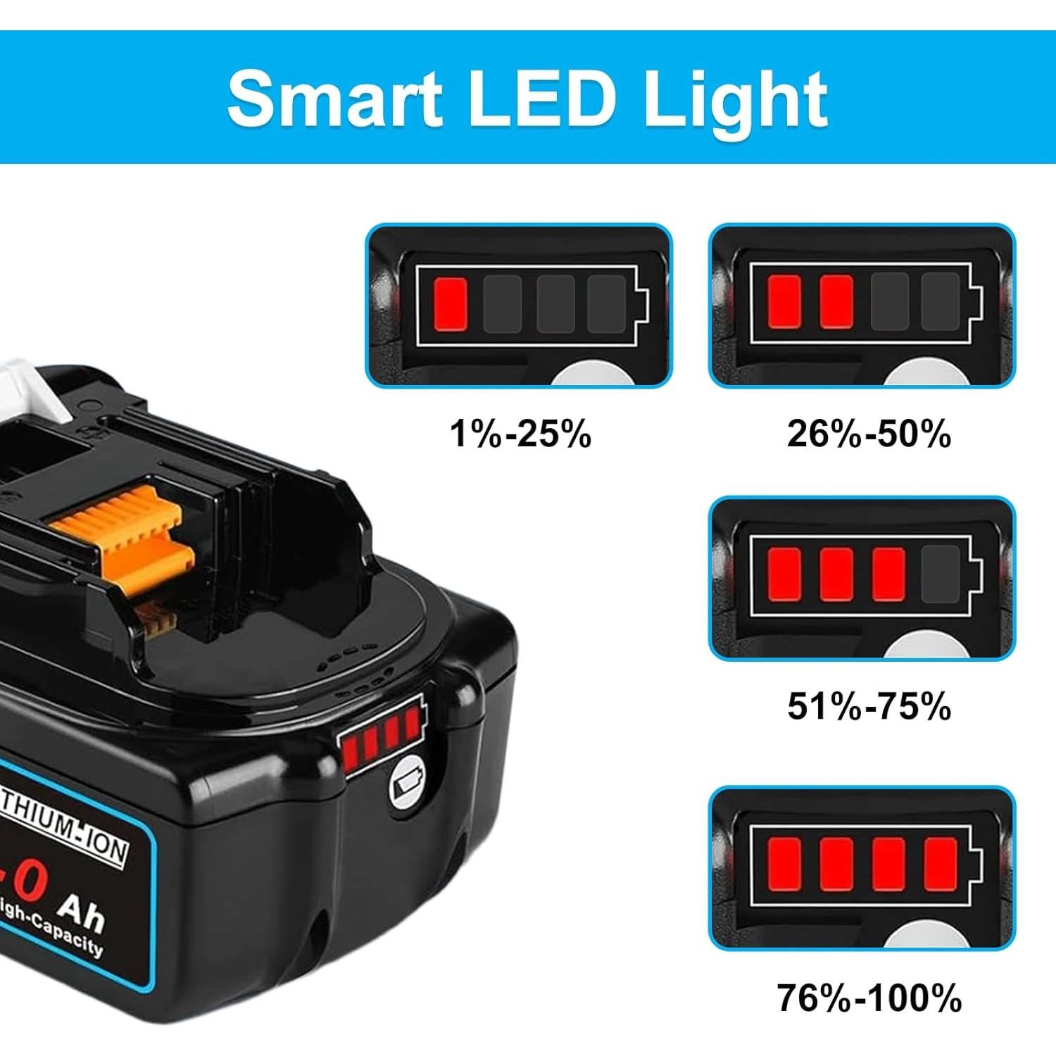 Batería de Reemplazo Makita 18V 6.0Ah Ión de Litio - 2 Paquetes