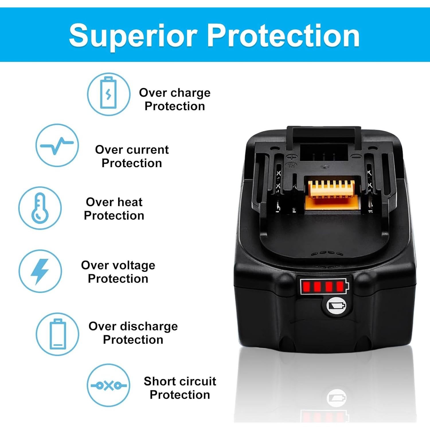 Batería de Reemplazo Makita 18V 6.0Ah Ión de Litio - 2 Paquetes