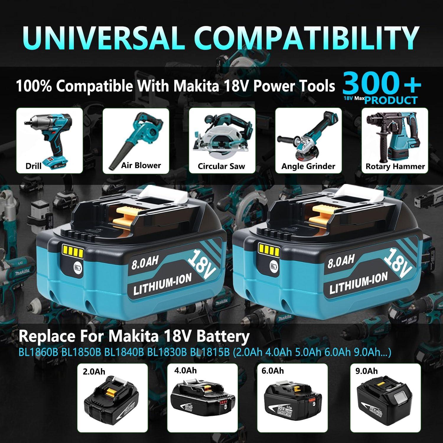 Paquete de 2 Baterías Litio-Ion 8000mAh Makita 18V HAPPLYS