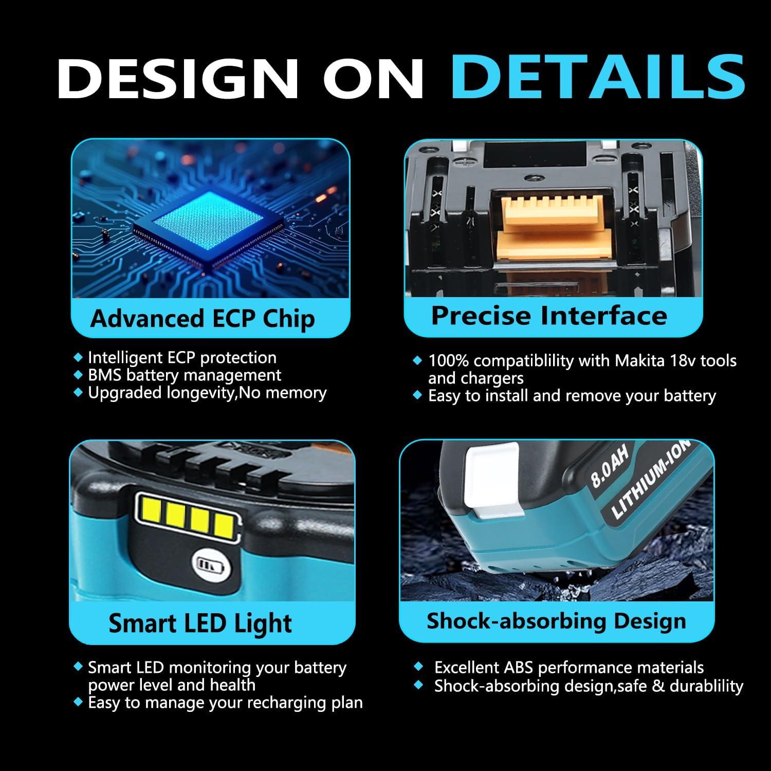 Paquete de 2 Baterías Litio-Ion 8000mAh Makita 18V HAPPLYS