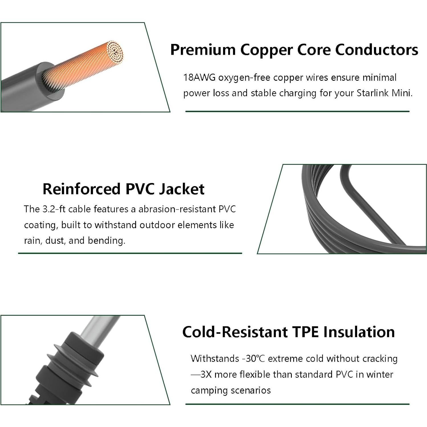 Adaptador de Batería 18V para Starlink Mini - YXQZH 1m