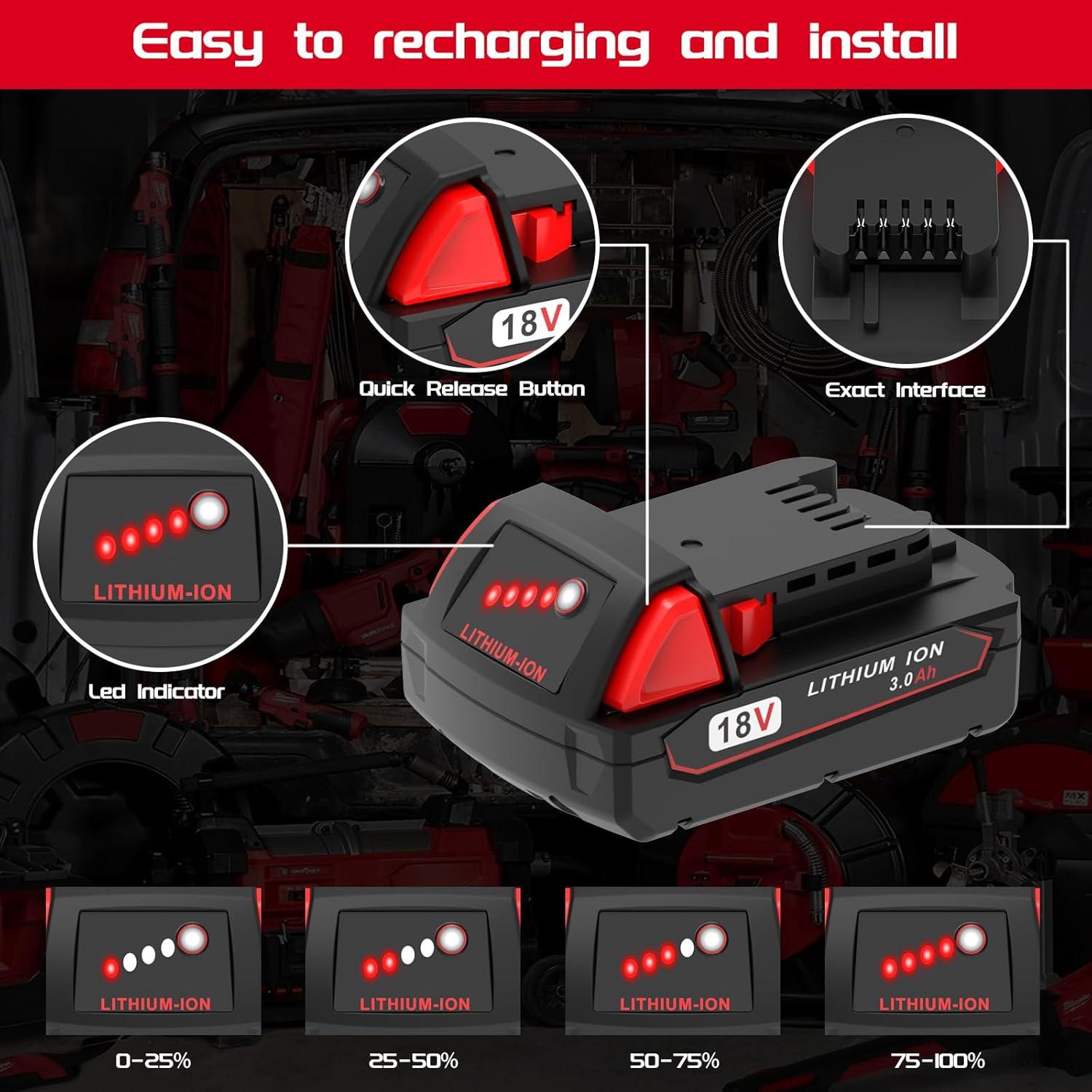 Paquete de 2 Baterías Litio Ion 18V 3000mAh WORTHMAH