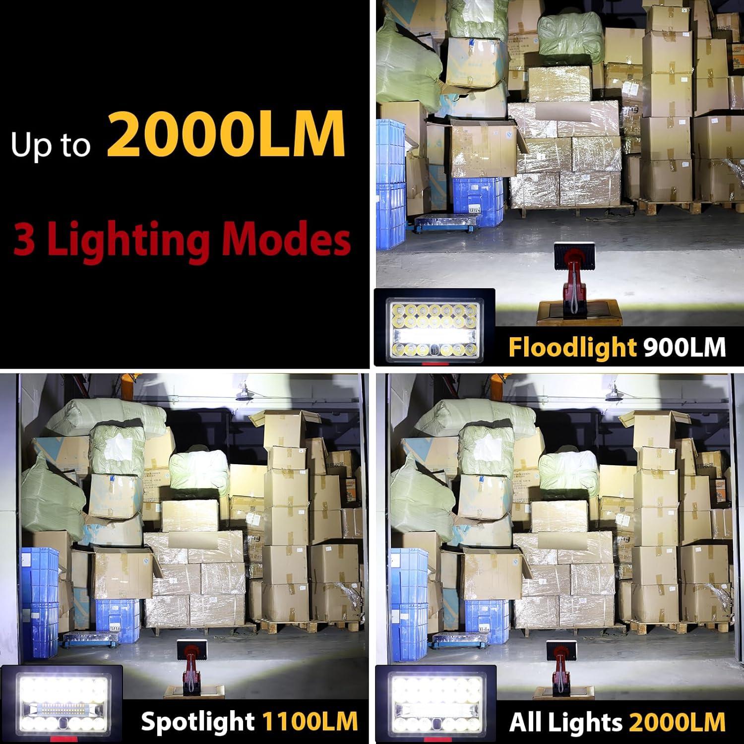 Luz de Trabajo LED Inalámbrica GRVODFRTA 28W 2000LM 18V