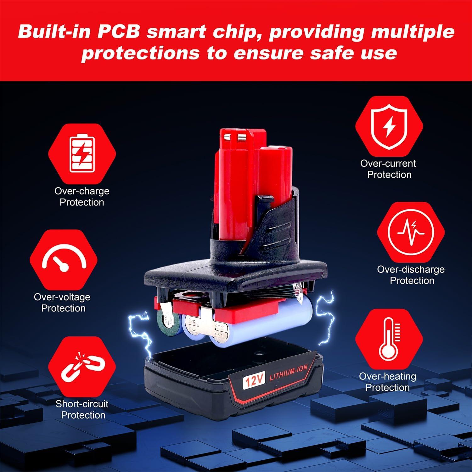 Batería de Reemplazo 12V 6Ah HUAYUE 2 Paquete Compatible Milwaukee