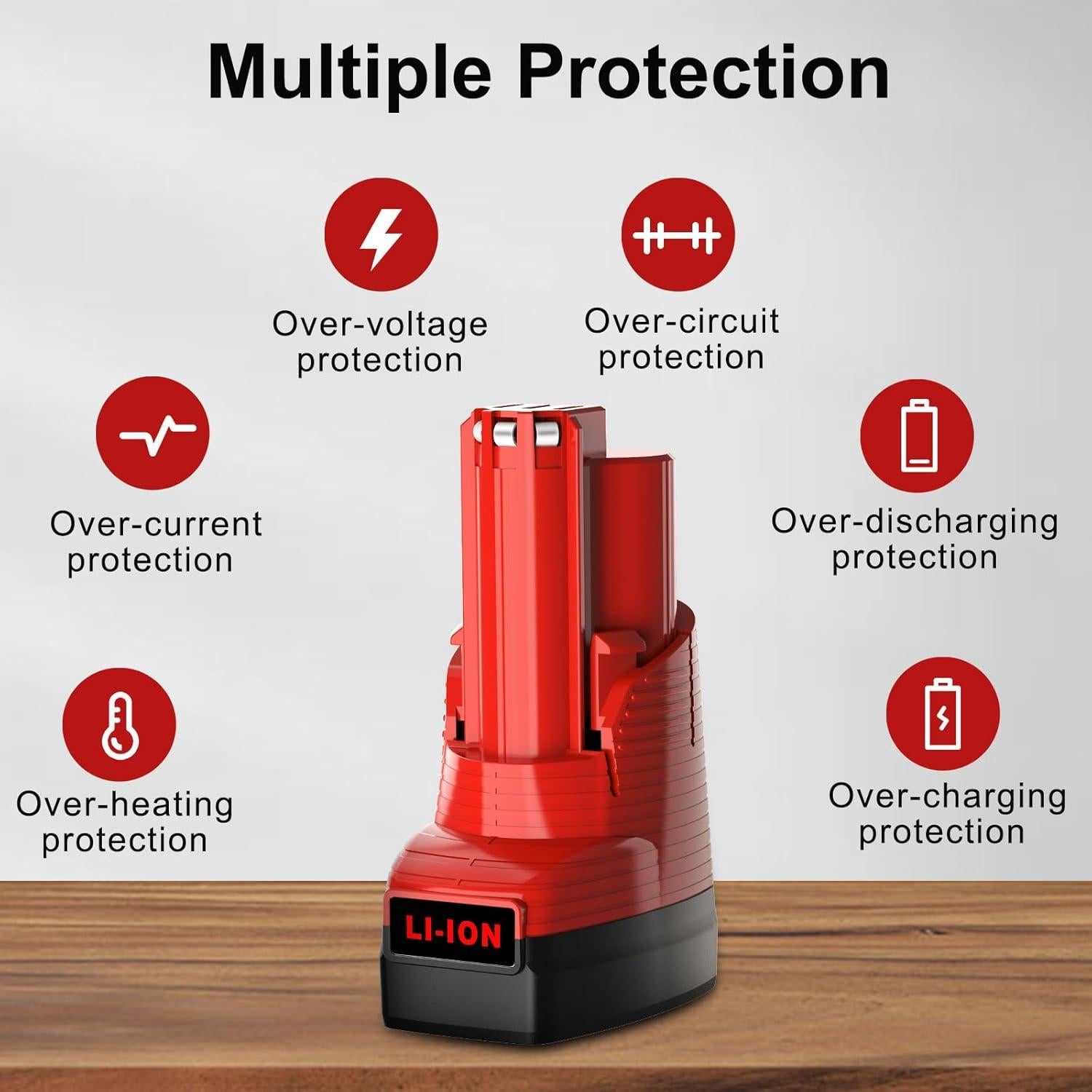 Batería de Reemplazo Mrupoo 12V 2500mAh para Herramientas Milwaukee