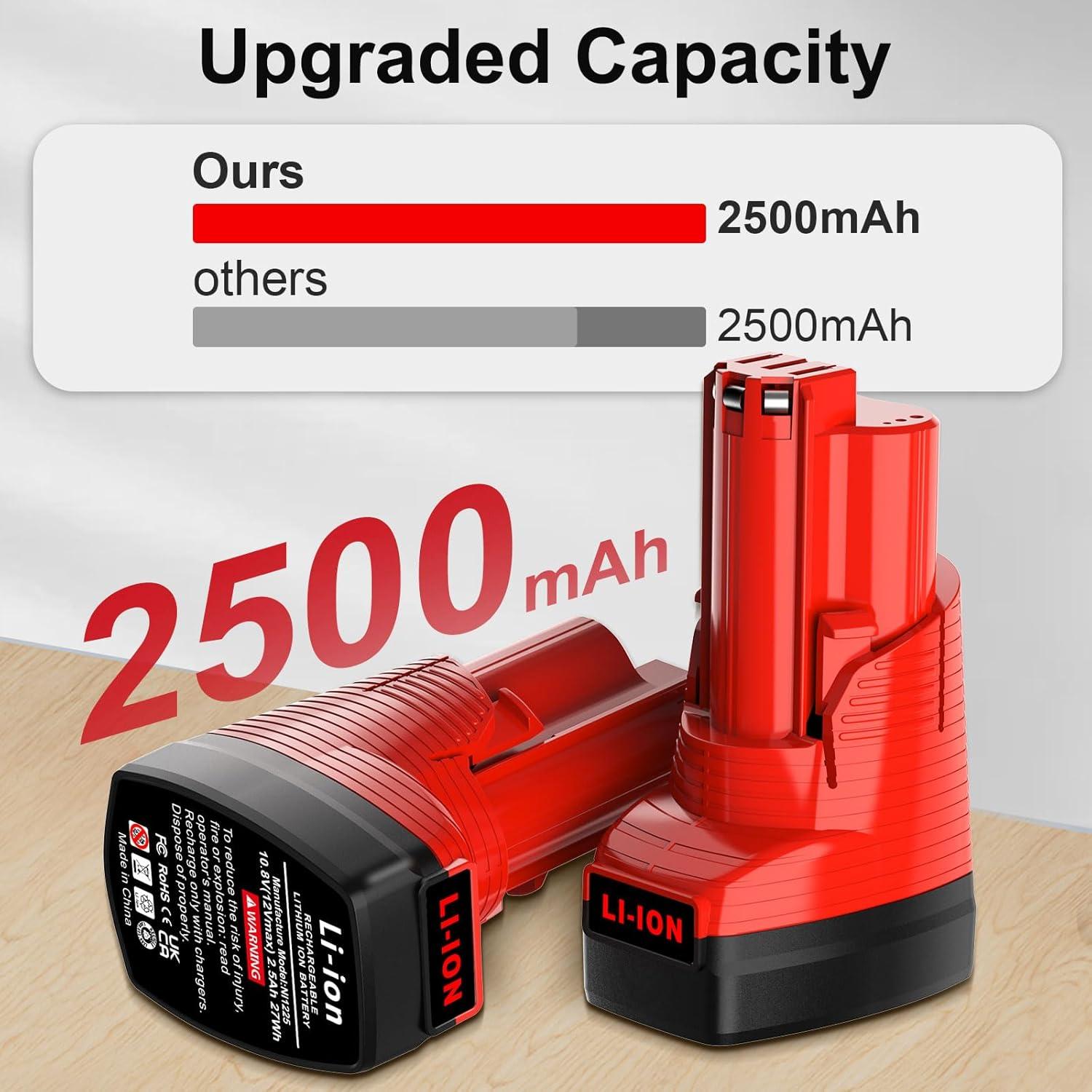 Batería de Reemplazo Mrupoo 12V 2500mAh para Herramientas Milwaukee