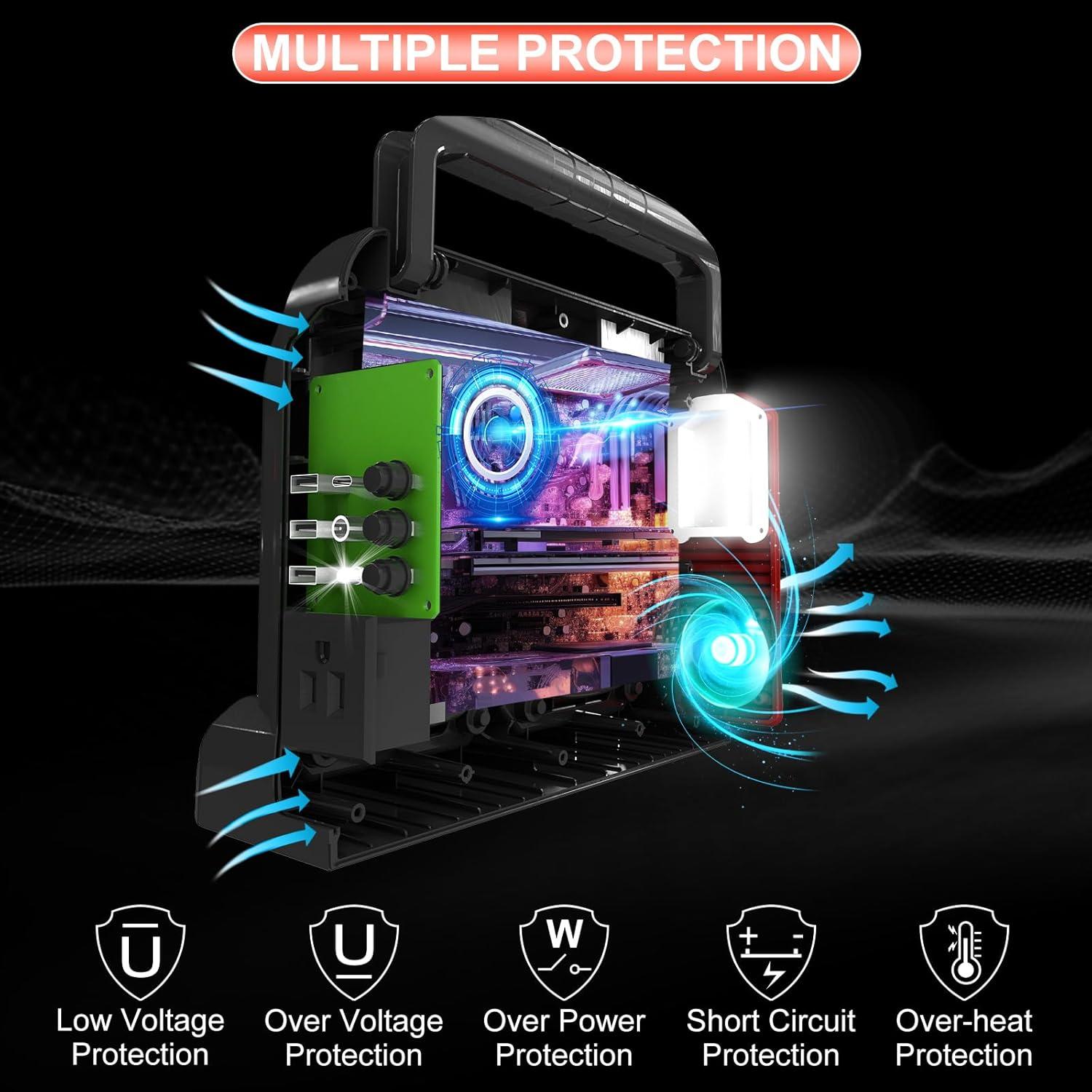 Inversor de Potencia 350W GRVODFRTA DC 18V a AC 110V