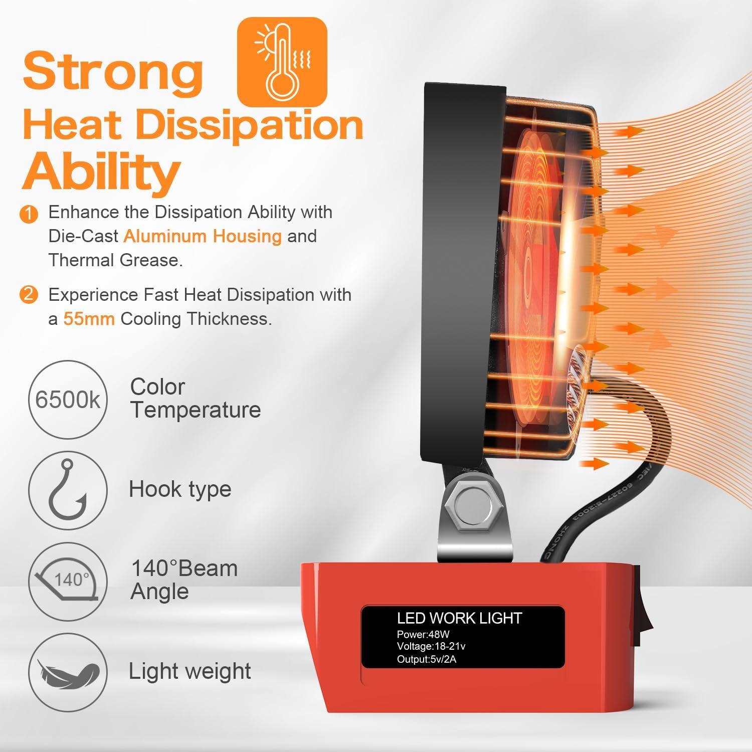 Luz de Trabajo LED 48W Myteaworld para Batería Milwaukee M18