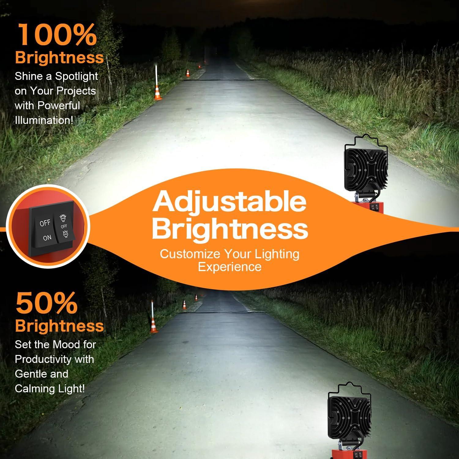 Luz de Trabajo LED 48W Myteaworld para Batería Milwaukee M18