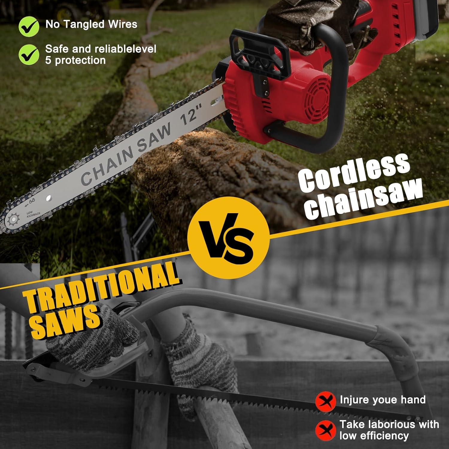 Sierra de Cadena Inalámbrica Laxsima 12" para Batería Milwaukee M18