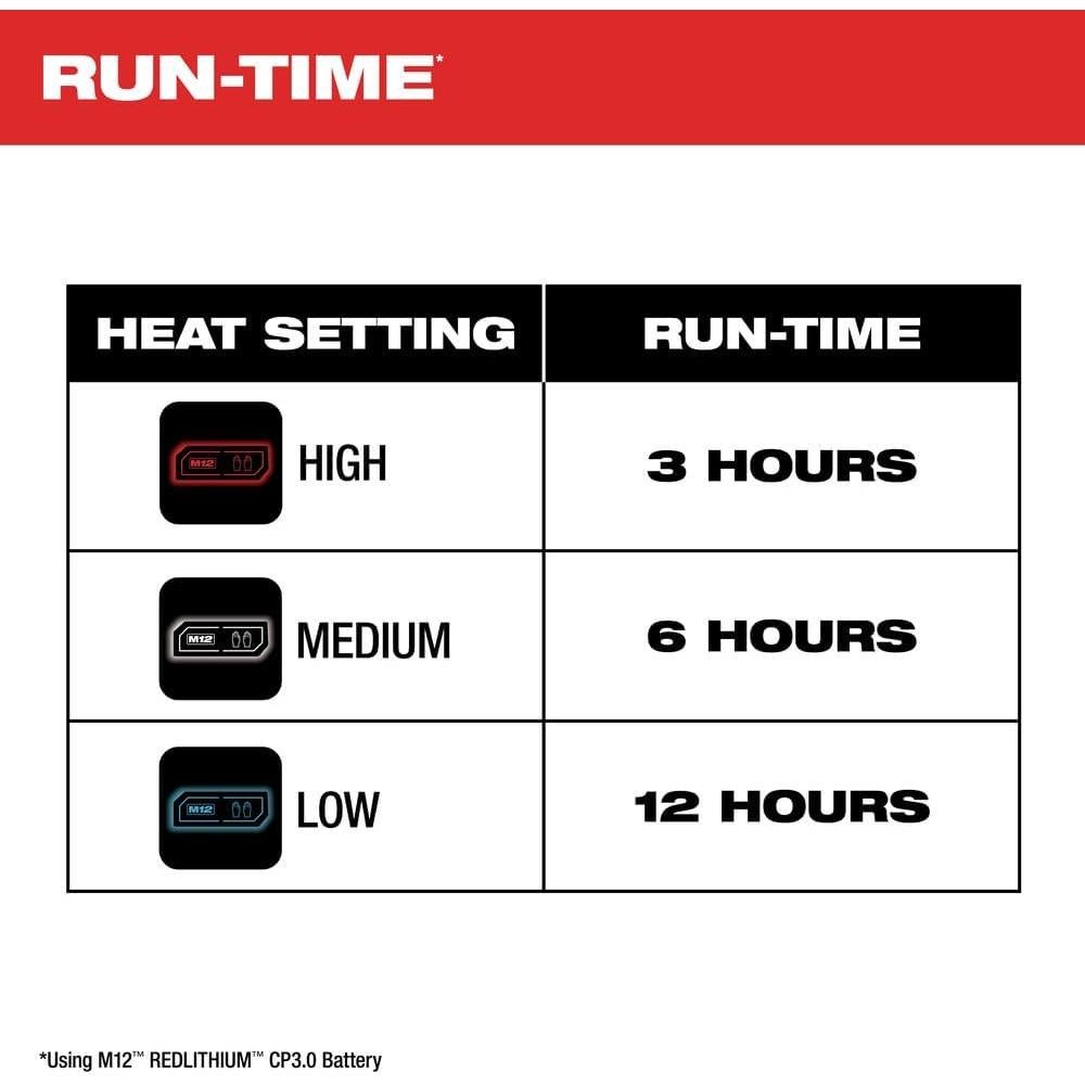 Chaqueta Térmica Sin Cable Milwaukee M12 TOUGHSHELL Gris