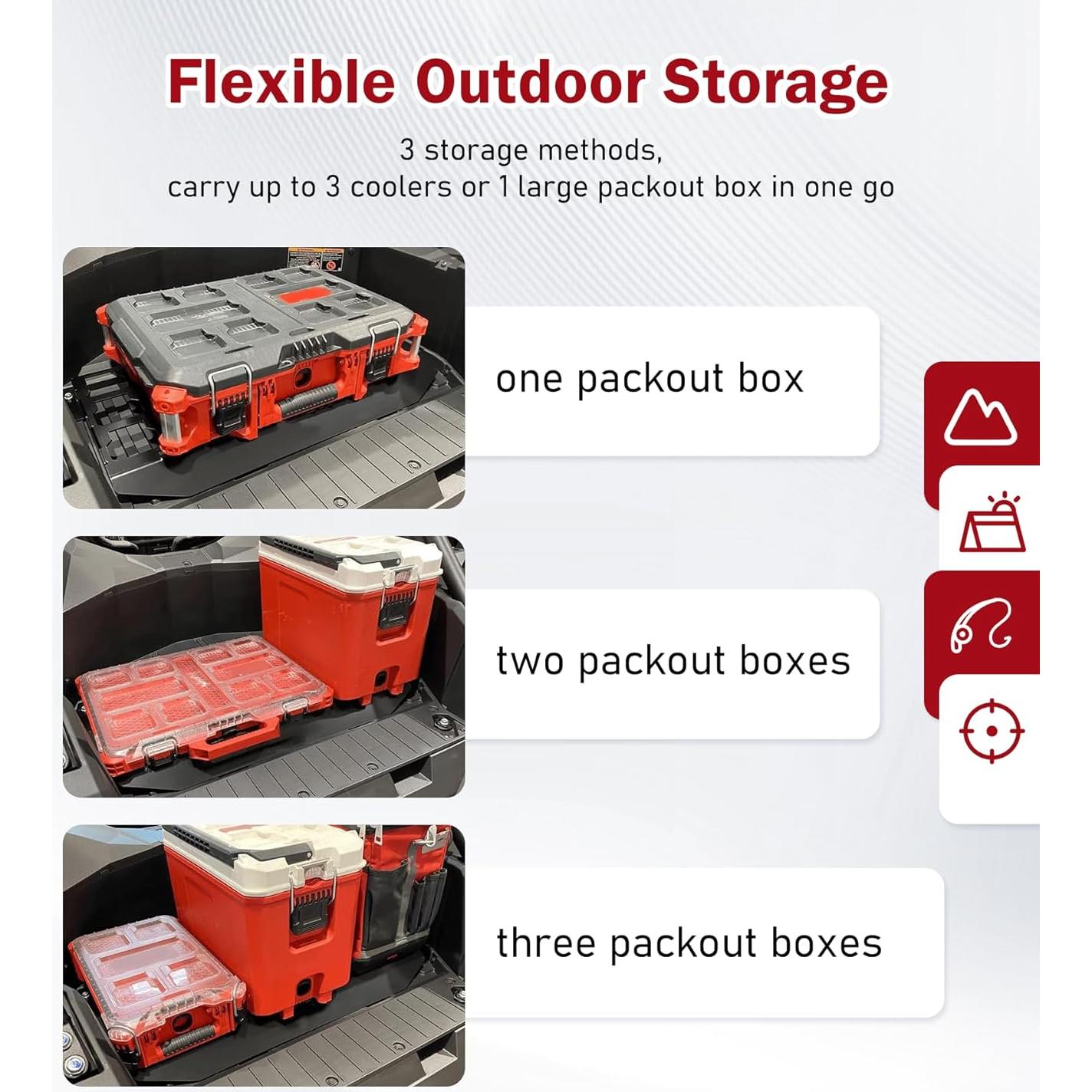 Placa de Montaje ELITEWILL 1.5 para Milwaukee Packout - Negro