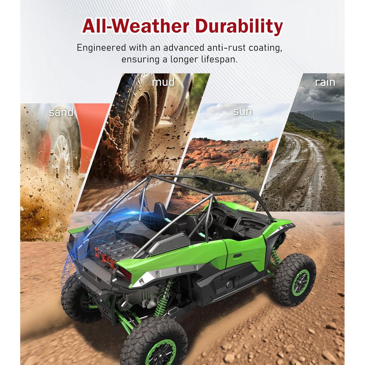 Placa de Montaje ELITEWILL 1.5 para Milwaukee Packout - Negro