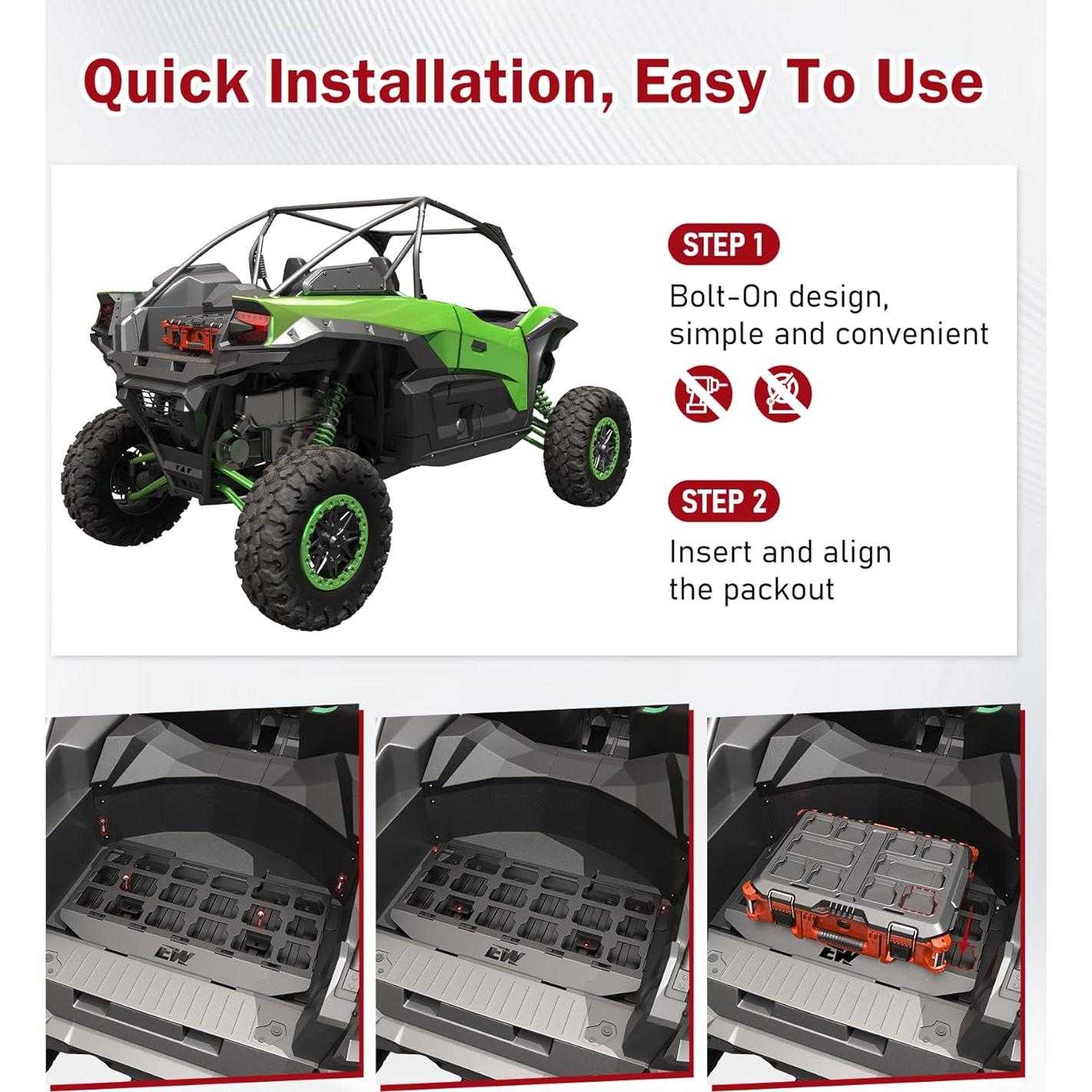 Placa de Montaje ELITEWILL 1.5 para Milwaukee Packout - Negro