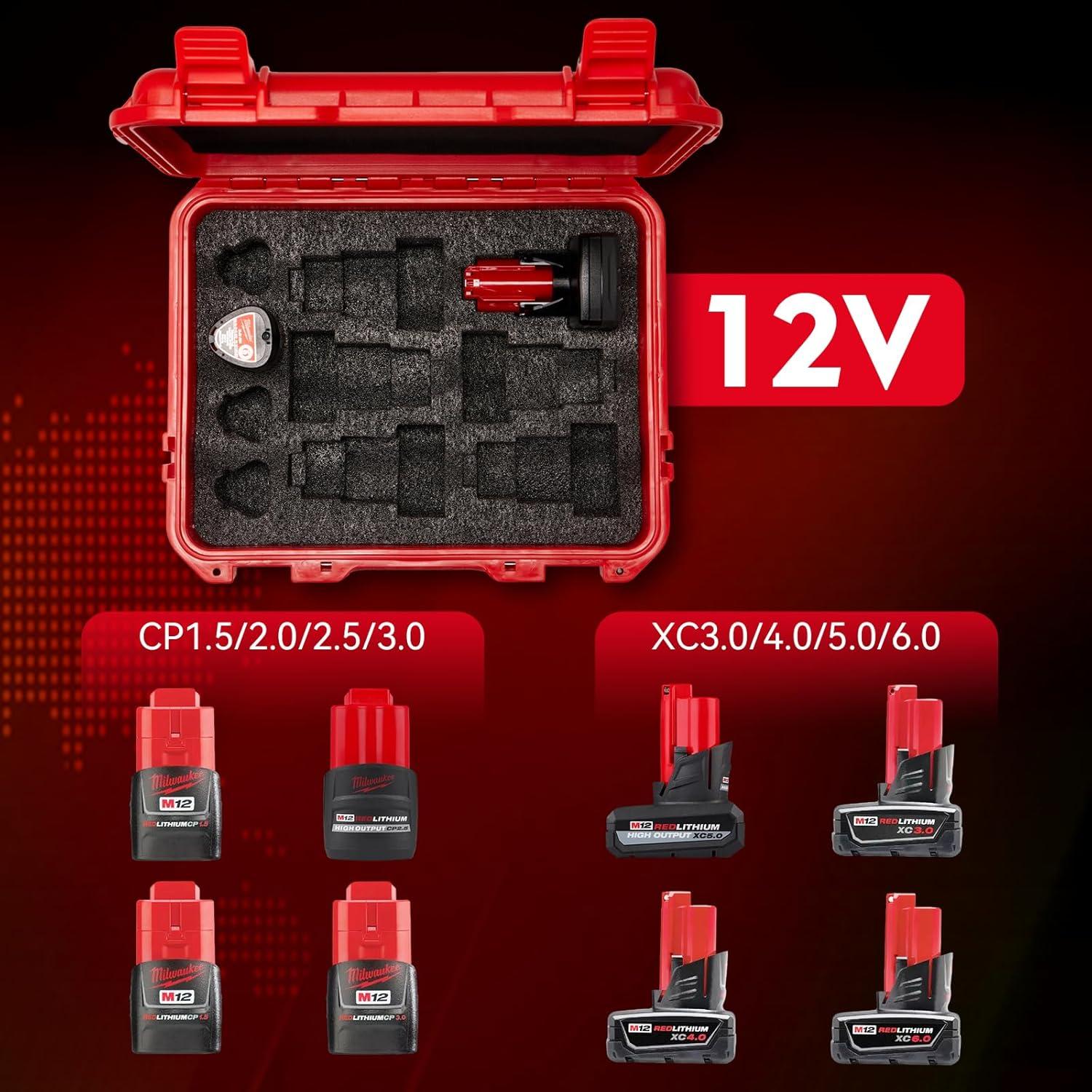 Funda para 10 Baterías Milwaukee M12 | Caja Dura Protectora