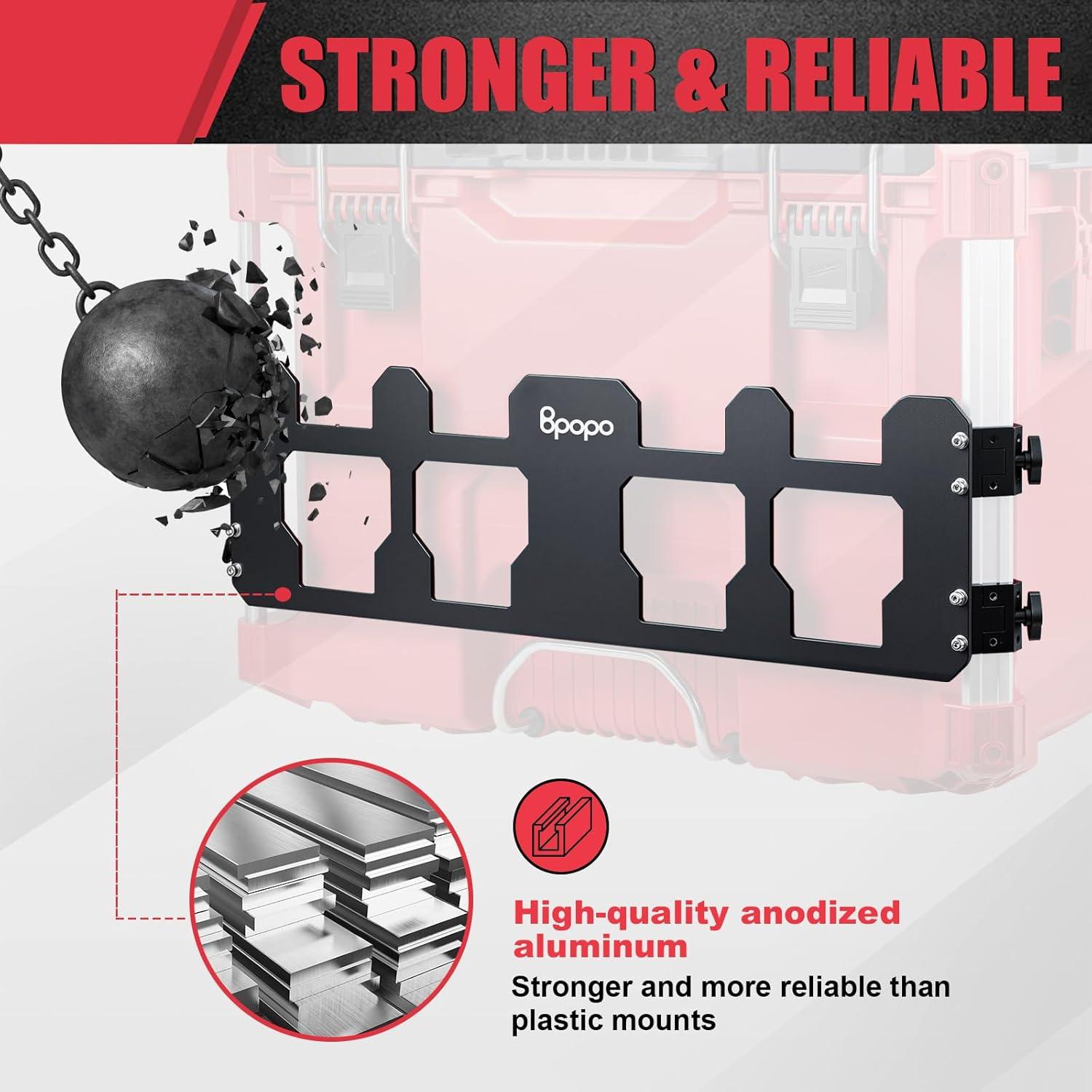 Placa de Montaje BPOPO para Caja de Herramientas Milwaukee Packout